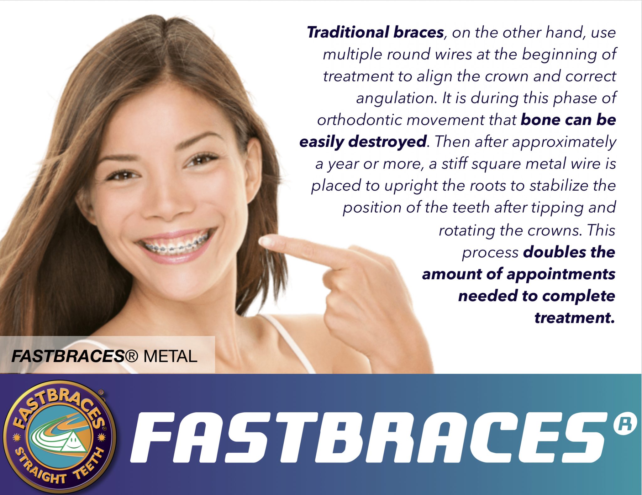 Fastbraces™ In Nephi, Utah in Nephi & Fillmore, Utah Pinnacle